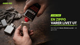 Hvordan vedlikeholde en Zippo-lighter