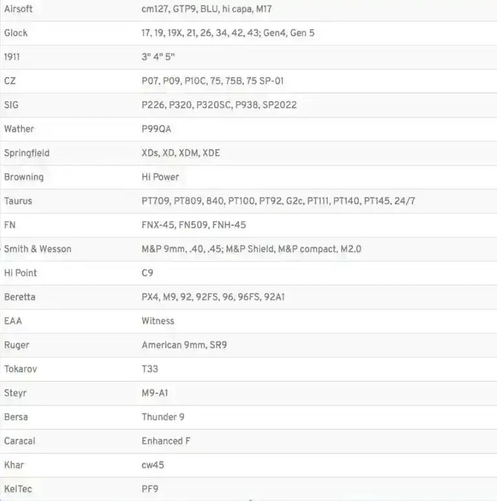 Amomax - Per-Fit QR Universal Hylster - Karbon/Karbon - Game-On.no