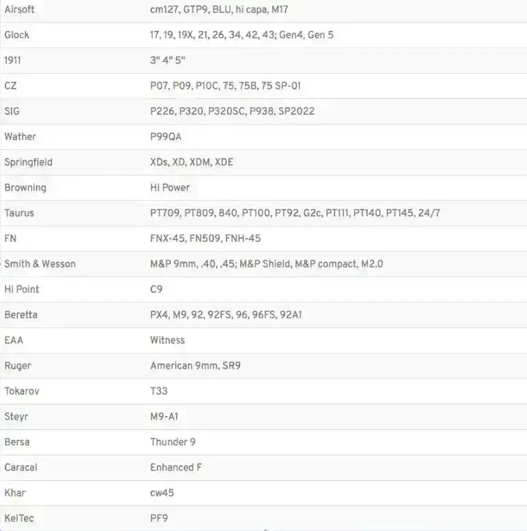 Amomax - Per-Fit QR Universal Hylster - Karbon/Svart - Game-On.no