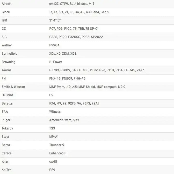 Amomax - Per-Fit Quick Release Universal Hylster - Game-On.no