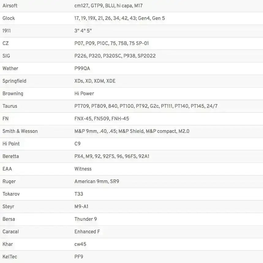 Amomax - Per-Fit Quick Release Universal Hylster - Game-On.no