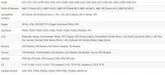 Amomax - Universal Hylster til Pistolmagasin - Game-On.no