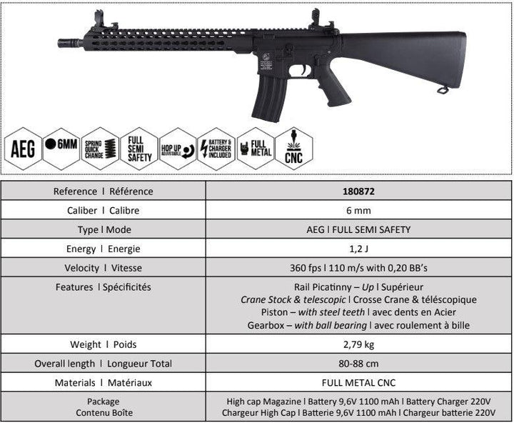 Colt M16 Keymod 1 Joule - Svart - Game-On.no