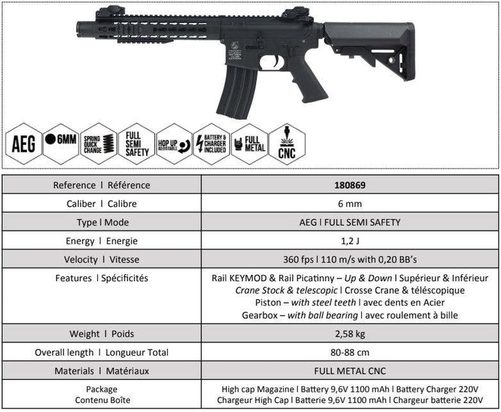 Colt M4 Keymod Airsoft rifle - 1.2 Joule - Game-On.no