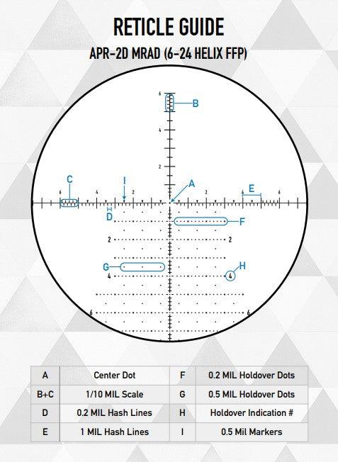 Element Optics - Helix Kikkertsikte 6-24x50 FFP APR-2D MRAD - Game-On.no