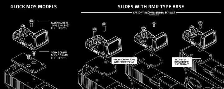 Flip Dot Sikte til Glock Pistoler og 21mm Rail - Game-On.no