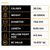 FX Halo .30 spesifikasjoner: 46 grain, 7,62mm, 9mm lengde, BC 0,075 G1