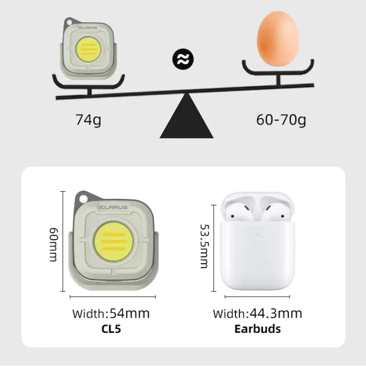 Klarus - CL5 Svart - Oppladbar Tur og Lommelykt - 650 Lumen - Game-On.no