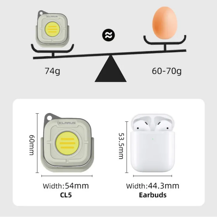 Klarus - CL5 Svart - Oppladbar Tur og Lommelykt - 650 Lumen - Game-On.no