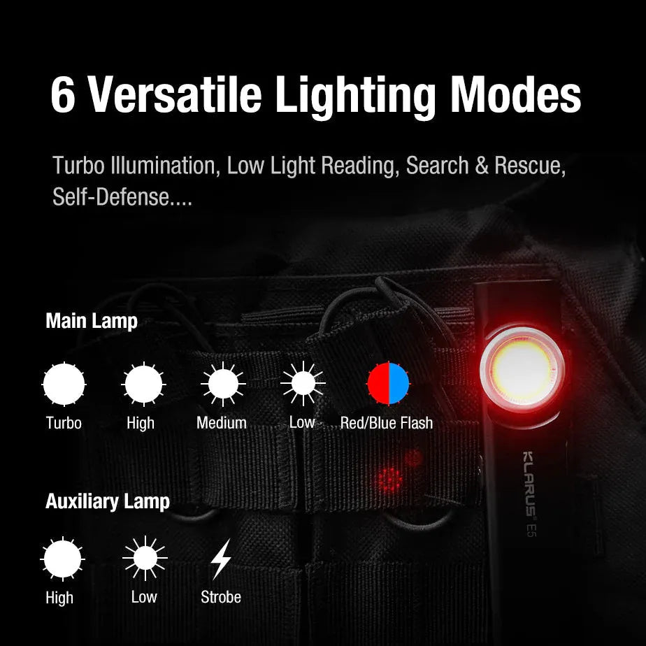 Klarus - E5 Svart - Oppladbar Tur og Lommelykt - 100+600 Lumen - Game-On.no