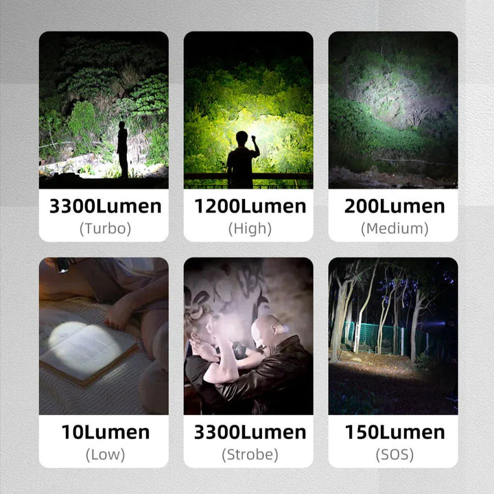 Klarus - GL4 - Oppladbar Våpenlykt med Trykkpute - 3300 Lumen - Game-On.no