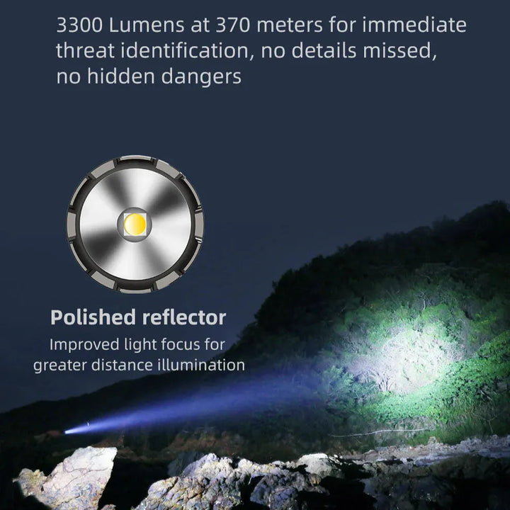 Klarus - GL4 - Oppladbar Våpenlykt med Trykkpute - 3300 Lumen - Game-On.no