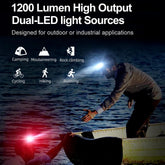 Klarus - HL1 - Vanntett Multifunksjon Hodelykt - 1200 Lumen - Game-On.no