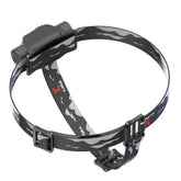 Klarus - HL1 - Vanntett Multifunksjon Hodelykt - 1200 Lumen - Game-On.no