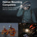 Klarus - HL1 - Vanntett Multifunksjon Hodelykt - 1200 Lumen - Game-On.no