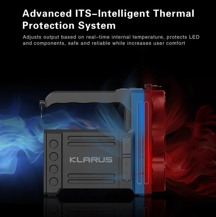 Klarus - RS80GT - Kraftigste Lommelykt med Hele 10,000 Lumen - Game-On.no
