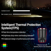 Klarus - XT11GT Pro V3.0 - Kompakt Taktisk Lommelykt - 3300 Lumen - Game-On.no