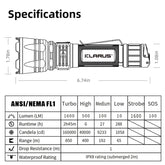 Klarus - XT12GT Pro - Solid IPX8 Taktisk Lommelykt - 1600 Lumen - Game-On.no