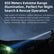 Klarus - XT12GT Pro - Solid IPX8 Taktisk Lommelykt - 1600 Lumen - Game-On.no