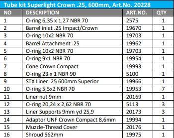 Løpsett til Crown Superlight Superior Pellet Liner 6.35mm - 600m - Game-On.no