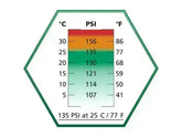 Ultrair Green - Softgungass med Silikon - 570ml 135psi - Game-On.no