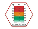 Ultrair Red - High-Power Softgungass - 570ml 178psi - Game-On.no