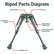 Vector - Karbonfiber Bipod/Tofot 6 med 21mm Adapter - Game-On.no