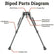 Vector - Karbonfiber Bipod/Tofot 9 med 21mm Adapter - Game-On.no