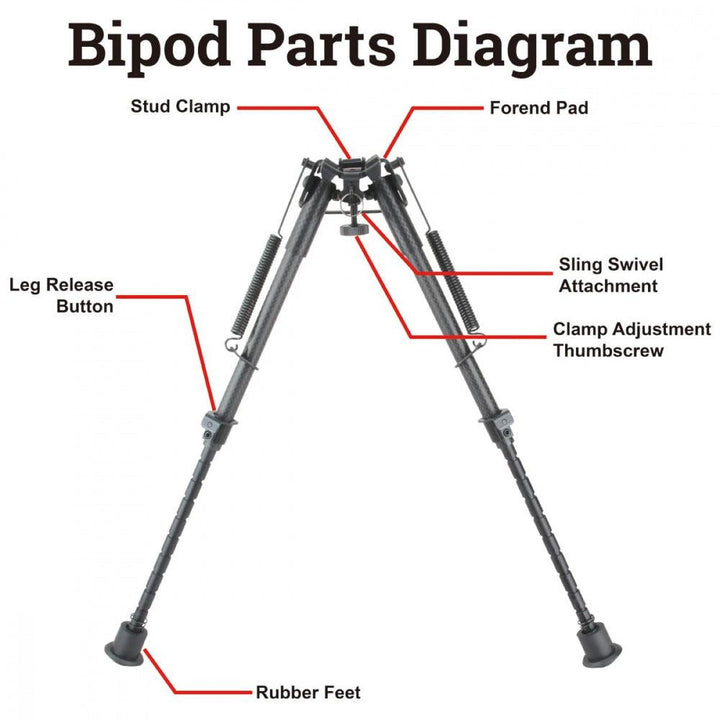 Vector - Karbonfiber Bipod/Tofot 9 med 21mm Adapter - Game-On.no