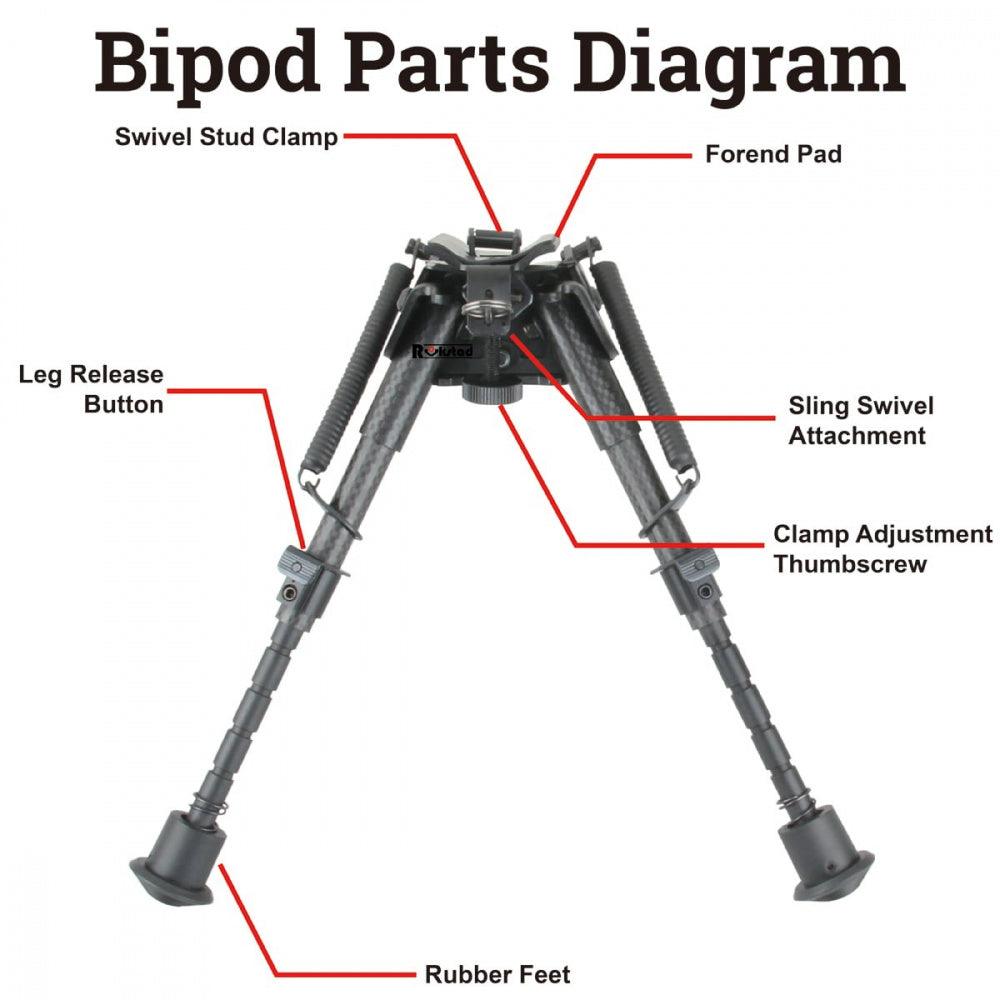 Vector - Karbonfiber Swivel Bipod/Tofot 6 med 21mm Adapter - Game-On.no